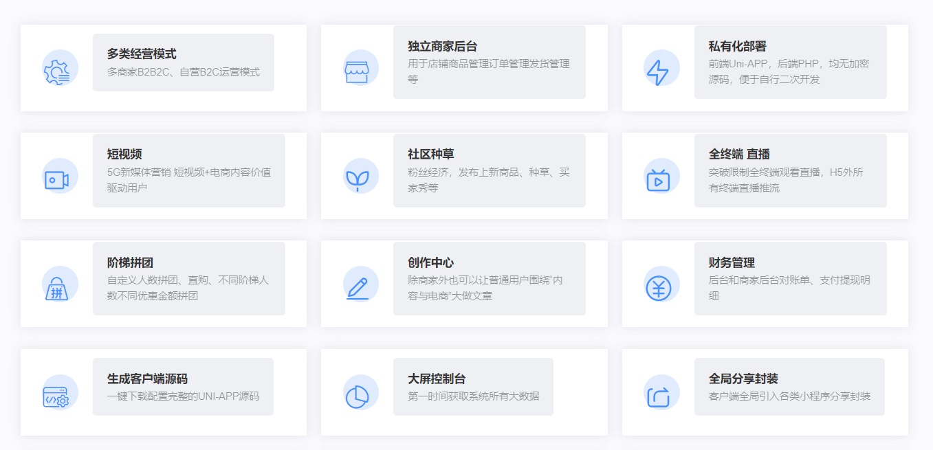 多用户商城系统(图1)