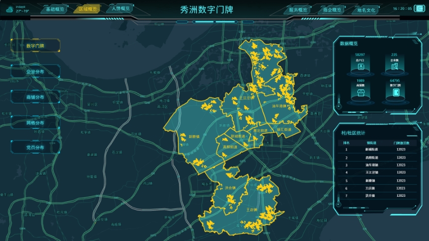 某某区数字门牌大屏(图4)