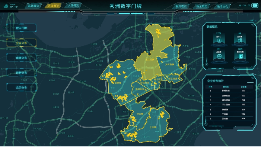 某某区数字门牌大屏(图5)