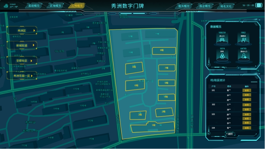某某区数字门牌大屏(图8)