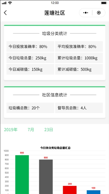 垃圾分类系统(图32)